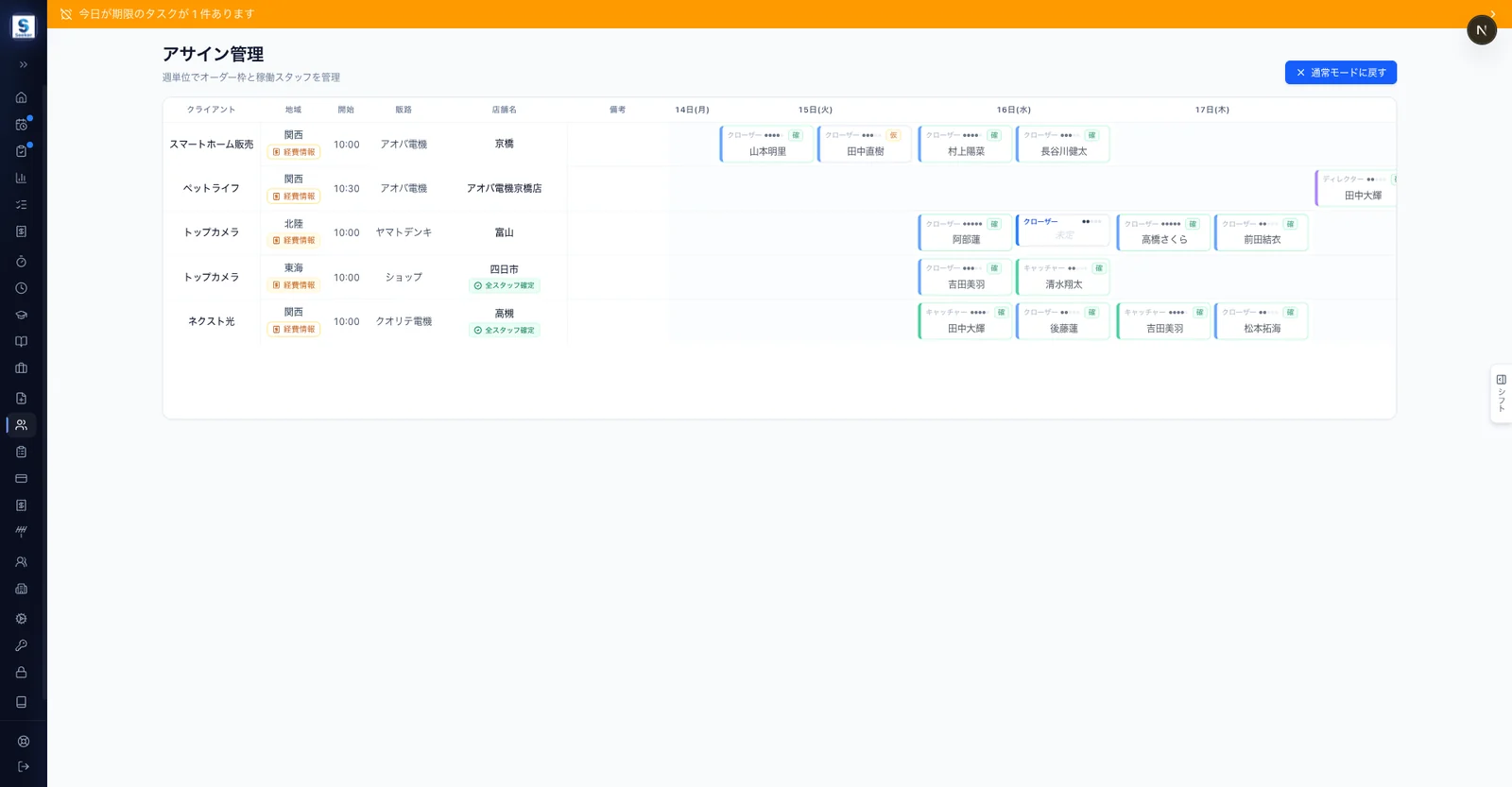 アサイン管理の週表示（デモ環境）