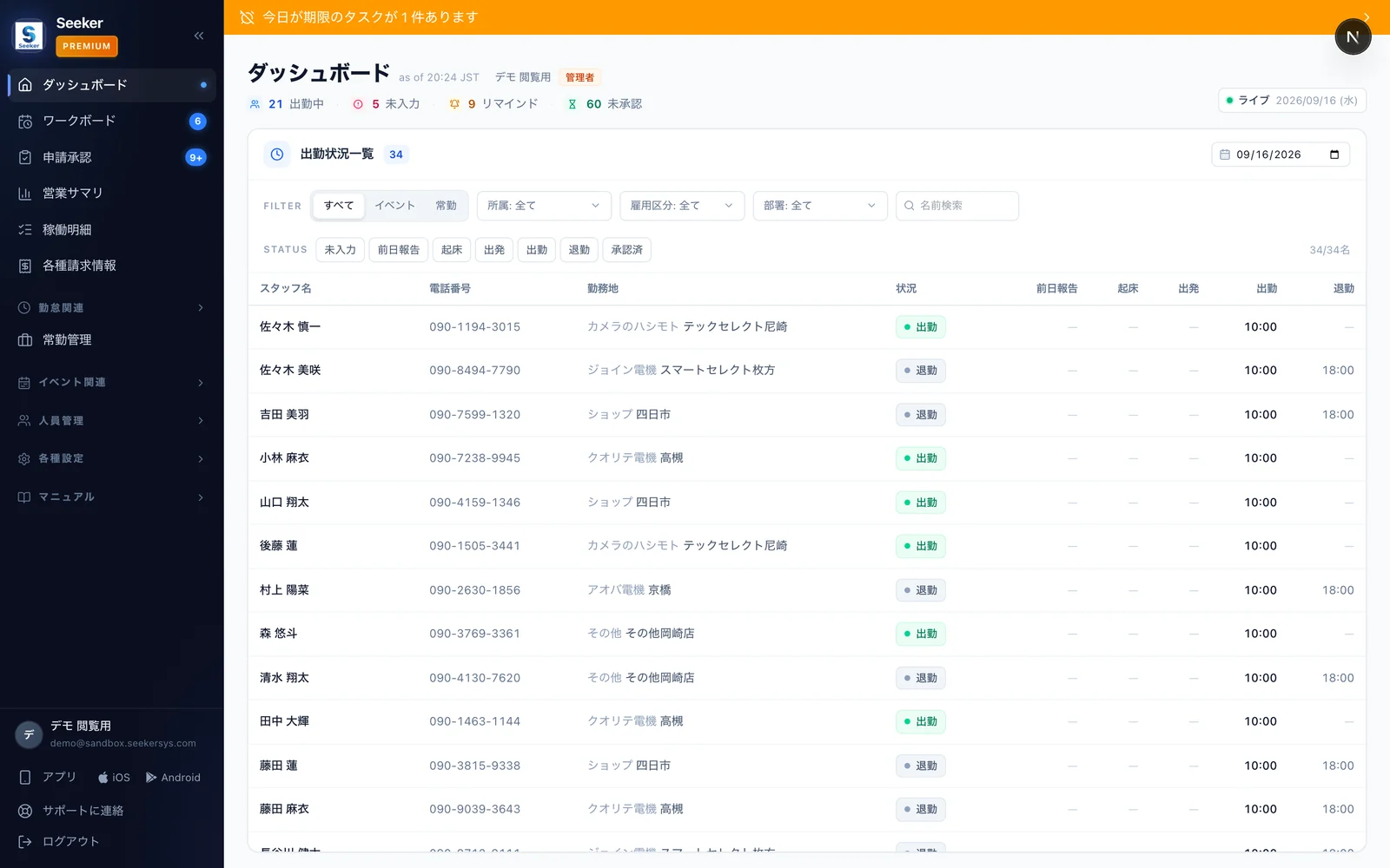 派遣管理システム Seeker の管理ダッシュボード（デモ環境）
